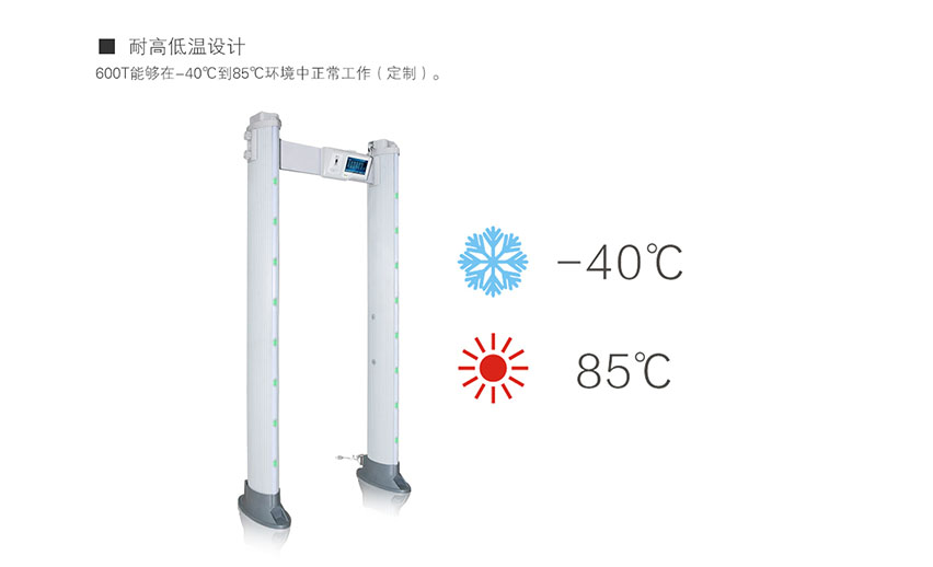 600t通過式金屬探測門